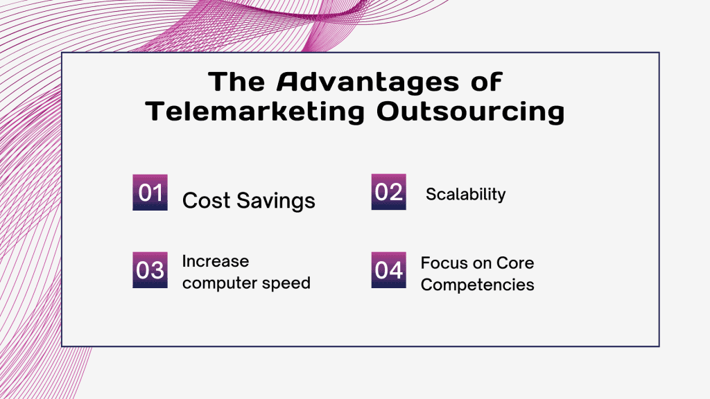 telemarketing outsourcing