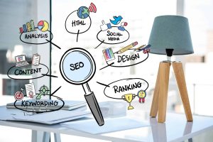 SEO-friendly content