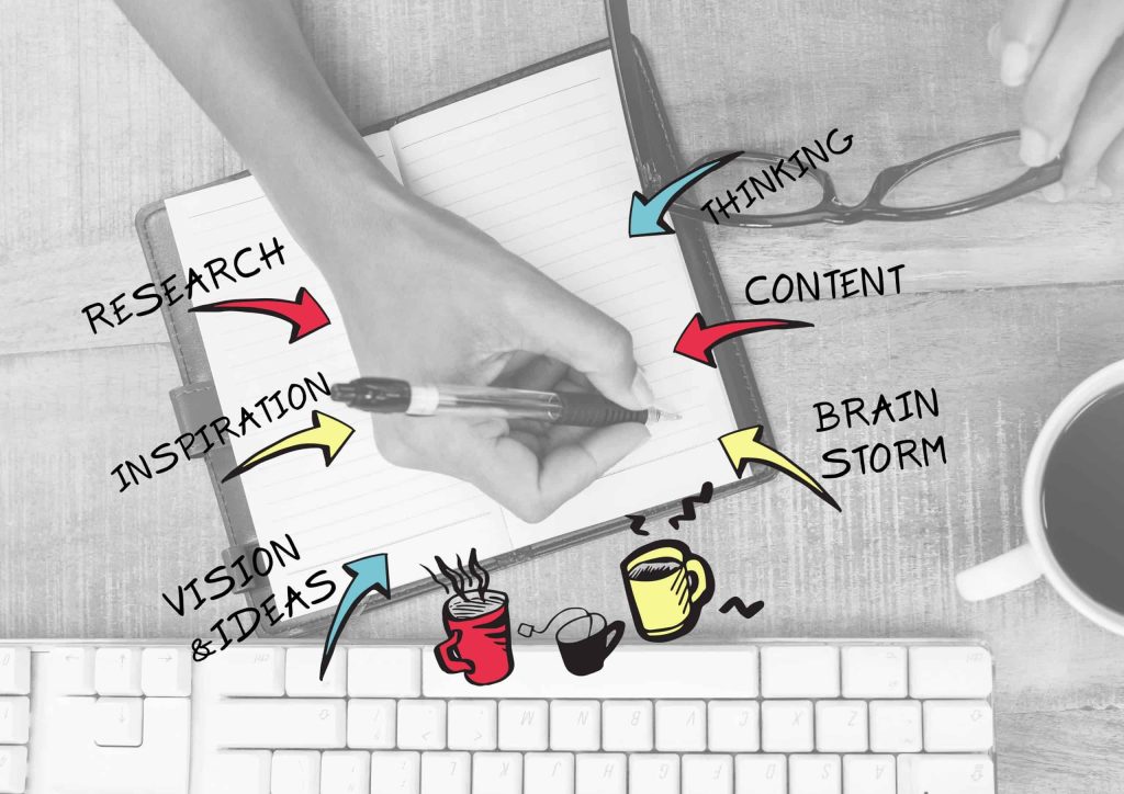 Enhancing Content Breaking Barriers: Enhancing Content Accessibility And Inclusivity For ...