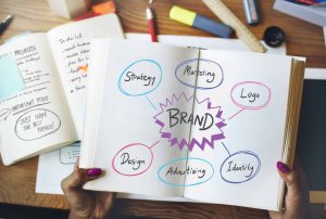 Branding through content