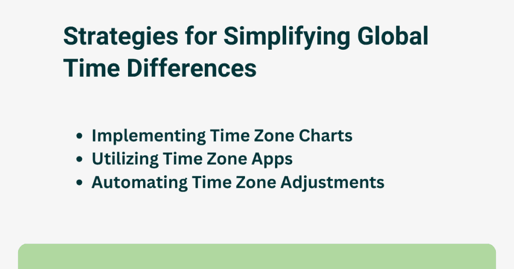 Time Zone Differences
