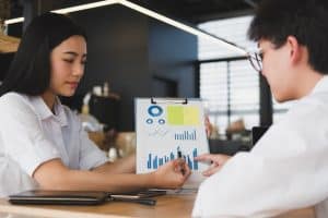 Mastering KPIs: The Key to BPO Success in the Philippines