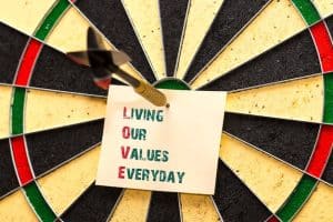 Crafting Value-Based Goals for Lasting Fulfilment