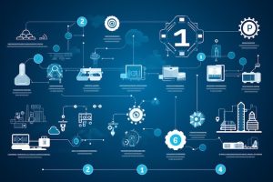 Streamline Your Business: Top Tasks to Automate Today