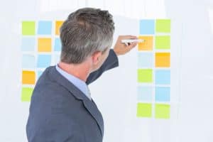 Master Your Marketing Plan The Smart Way in 2024