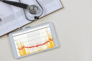 Global Healthcare Costs Drop as Offshore Management Rises