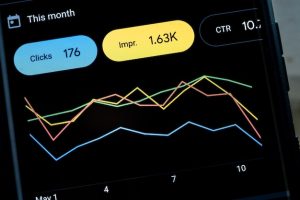 Master These 6 Customer Experience Metrics to Boost Your Business