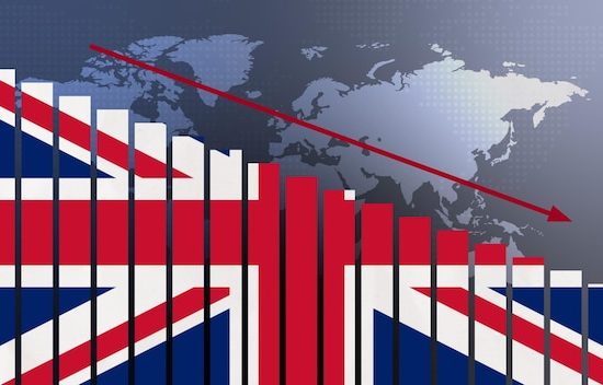UK to US Business Growth: Your Essential Guide to Success
