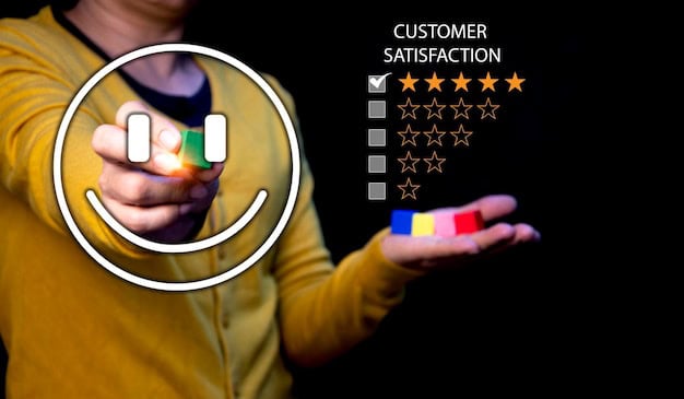 great customer experience strategy