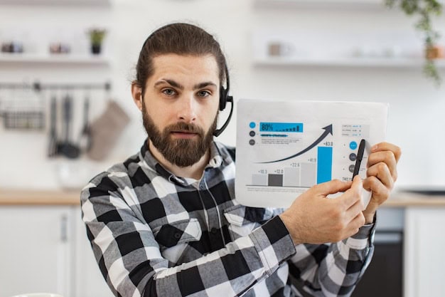 trends in customer service