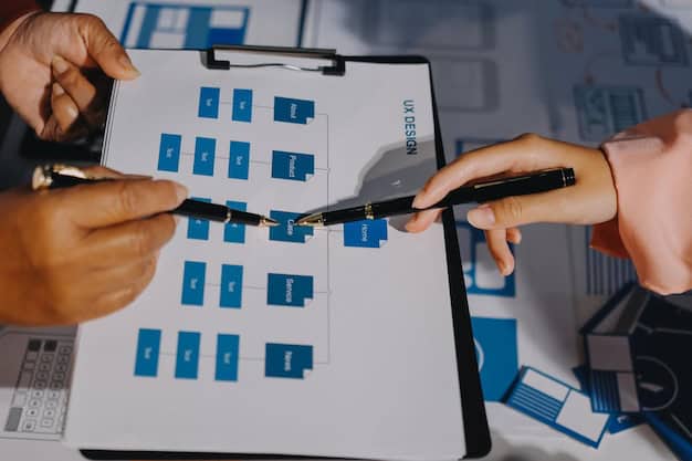 outsourcing pricing models guide
