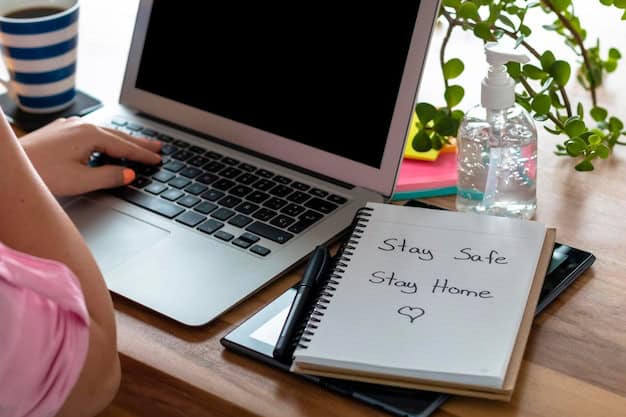popular remote work days