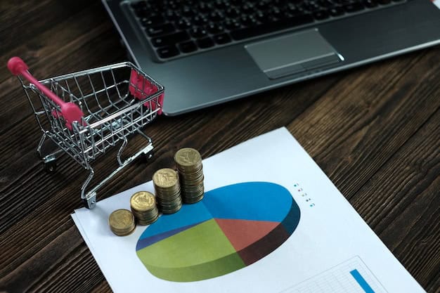 scale ecommerce business strategies