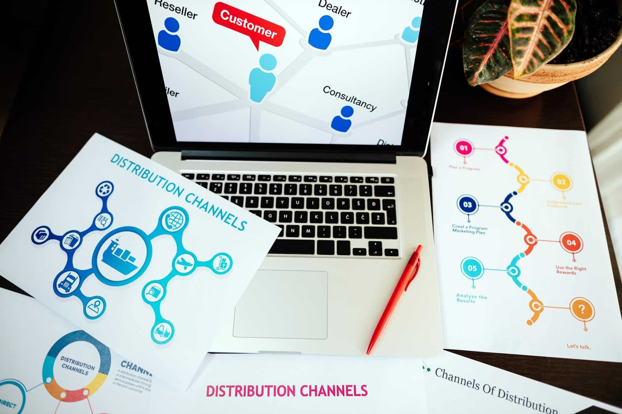 outsourcing marketing services guide