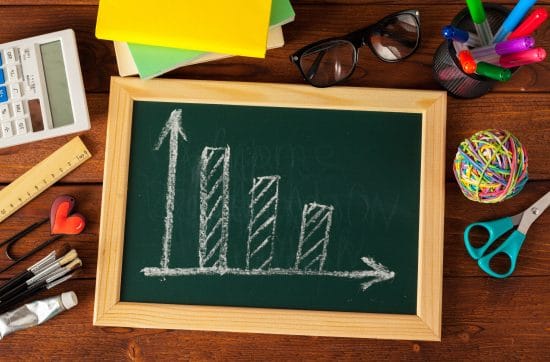 Flawed net income math torpedoes growth plans.
