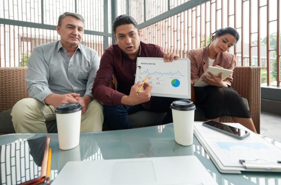 Ignoring team morale forfeits 21 percent profit.