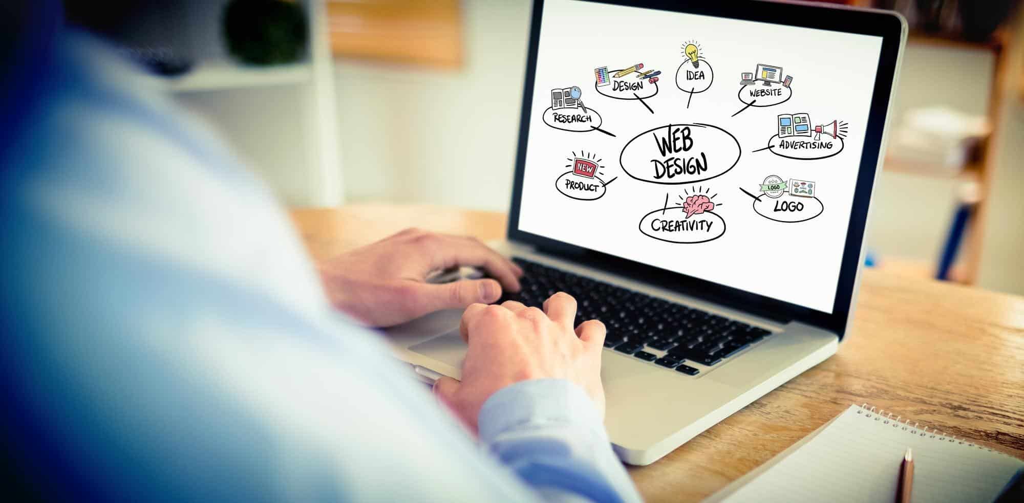 types of content for customer success