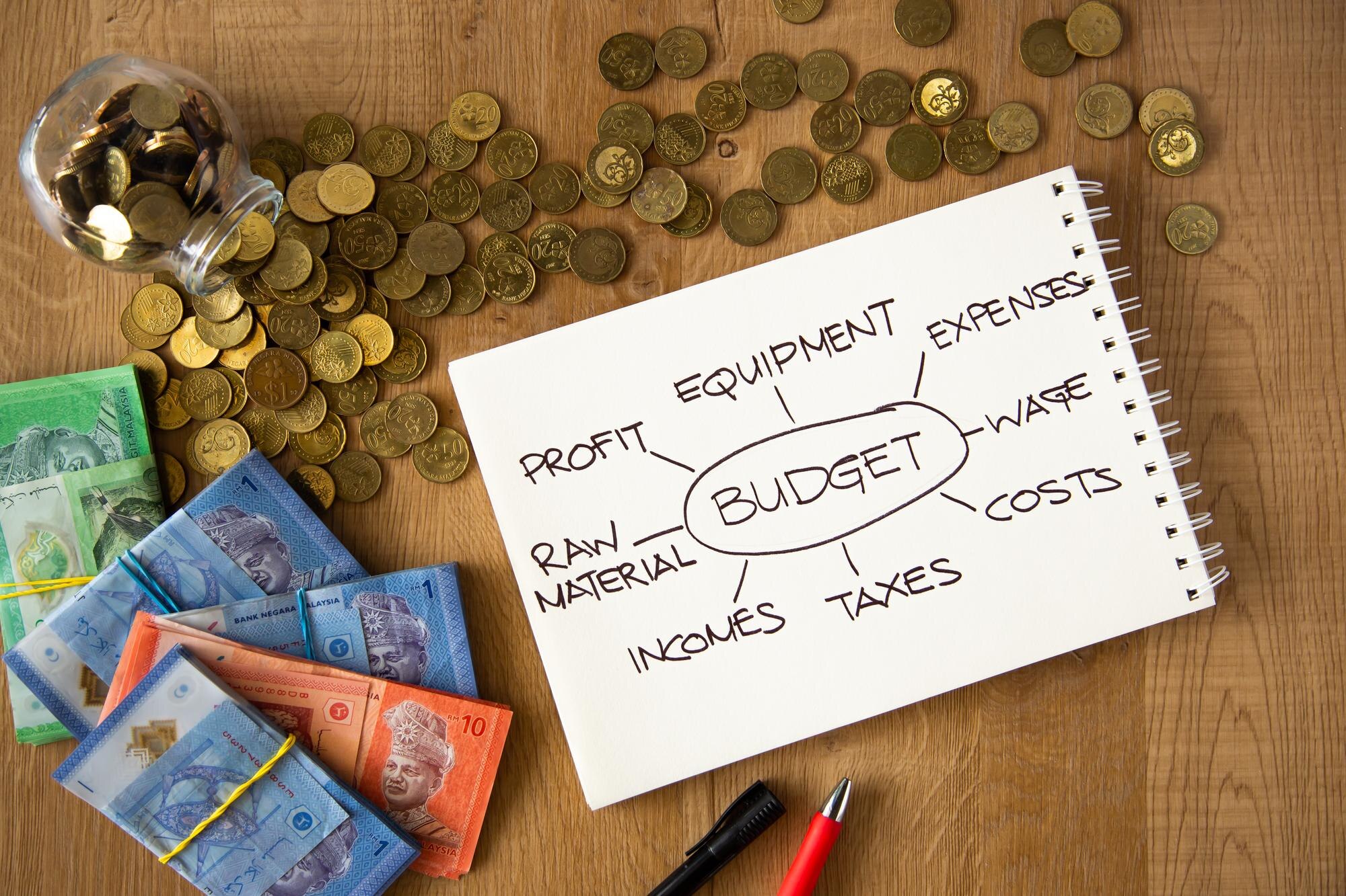 non-monetary incentive strategies