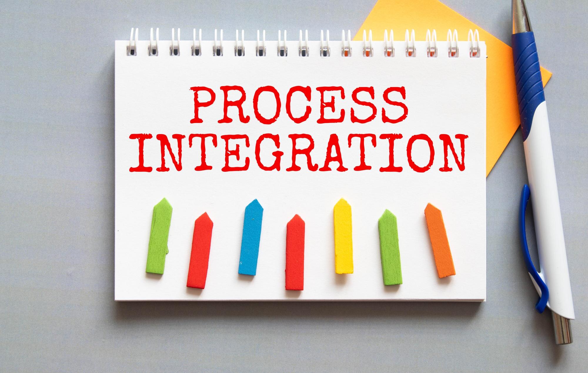 operational planning process steps