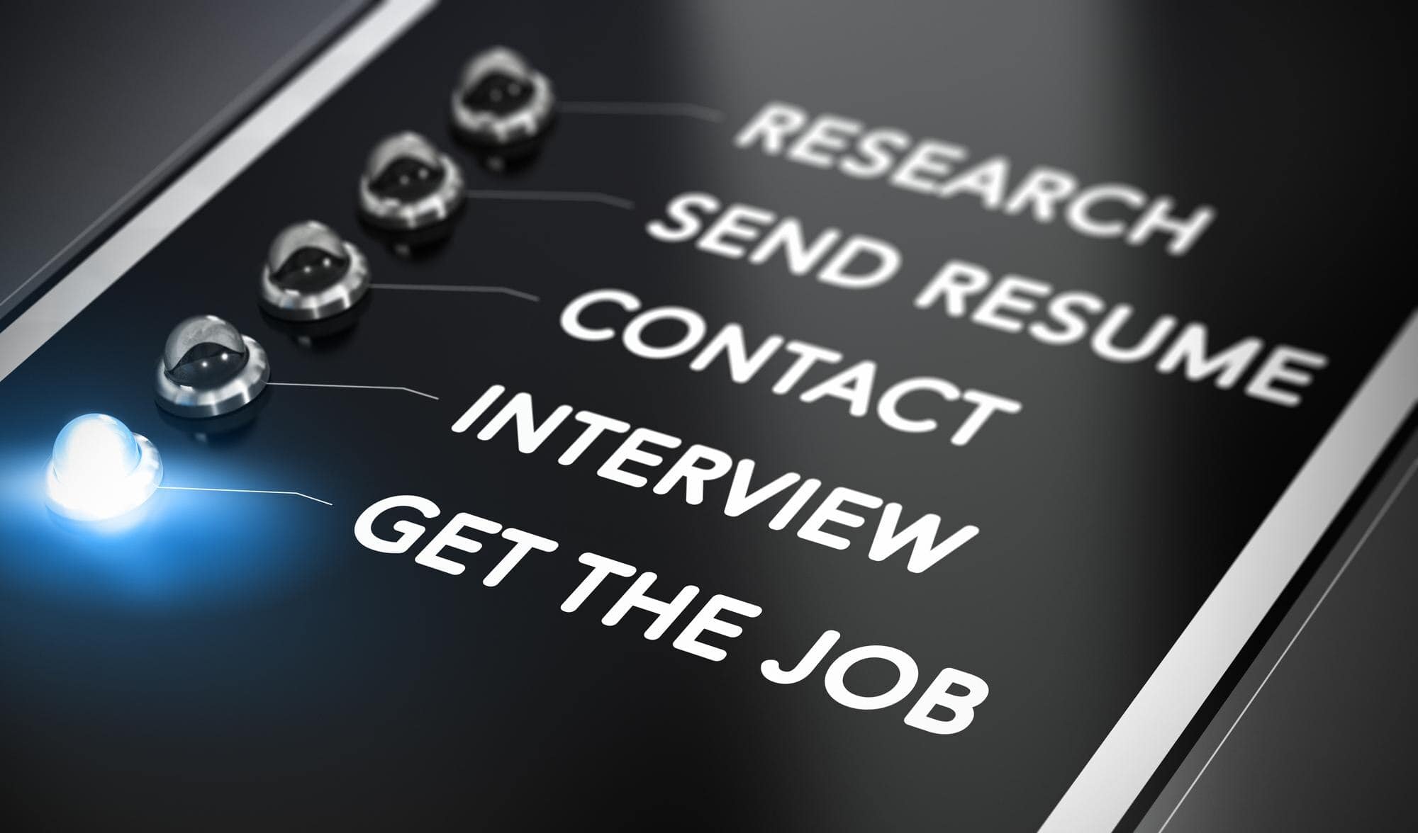 **simplifying the hiring process** [1]