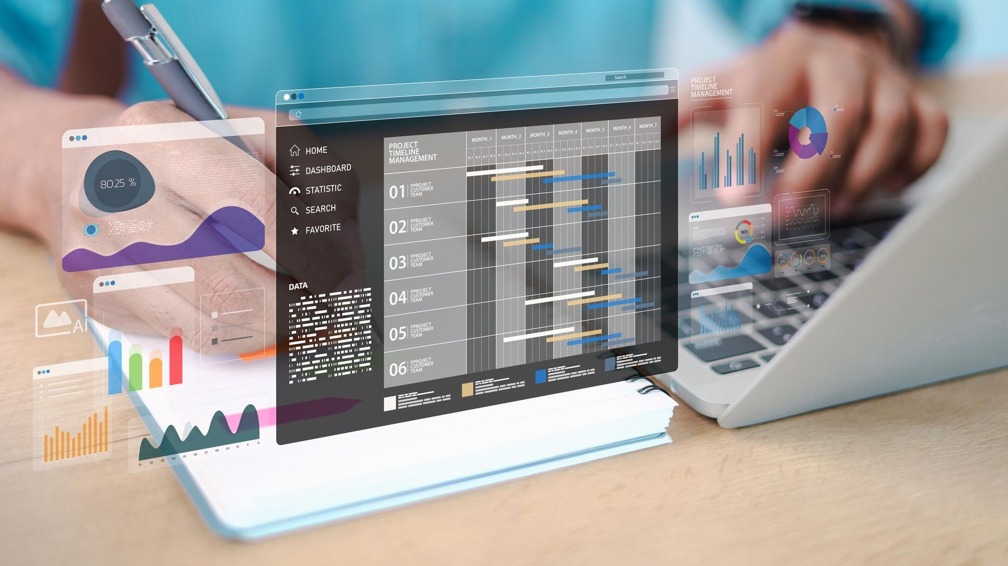 Every week a delayed release costs 1 percent of SaaS ARR. Application development statistics